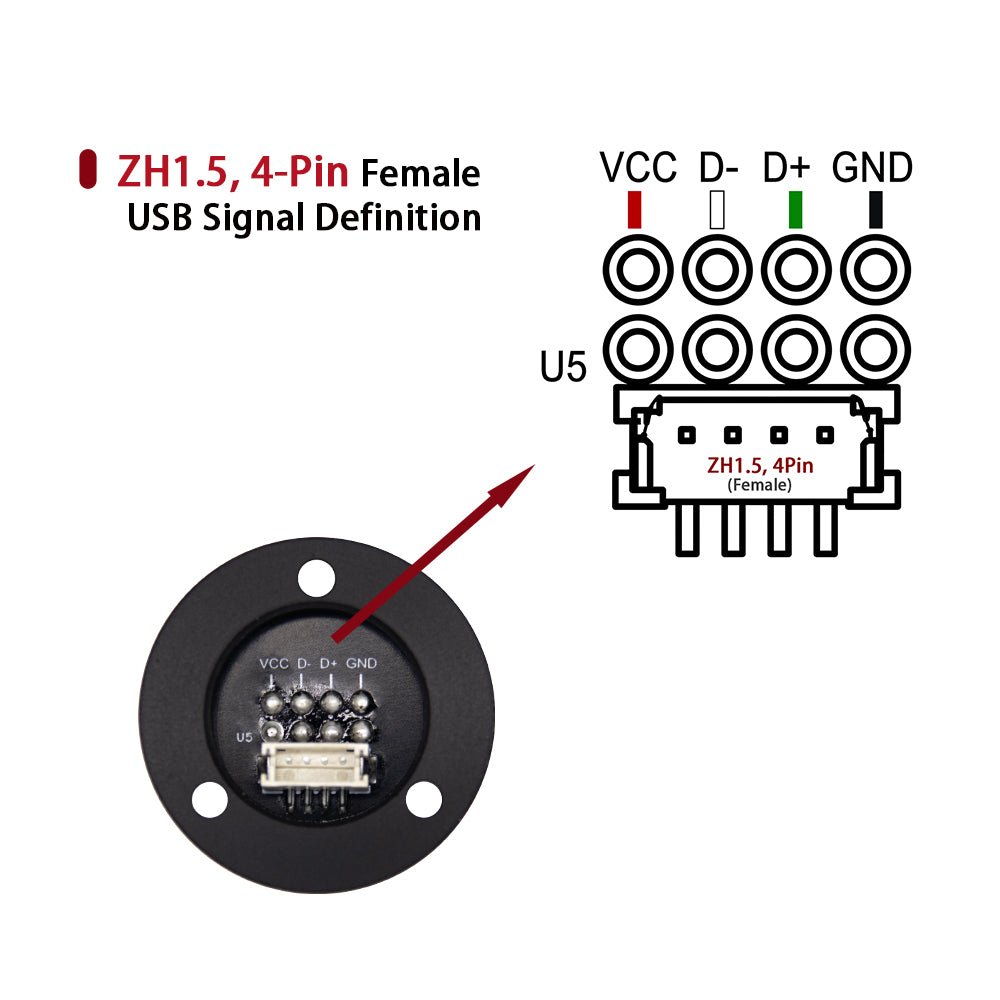 USB Pogo pin module for QR2 mate - Simube