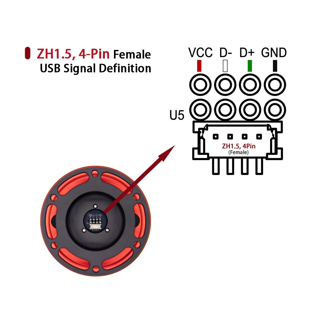 Simube Powerlink USB QR2 Wheel-Side for 70mm PCD Wheels