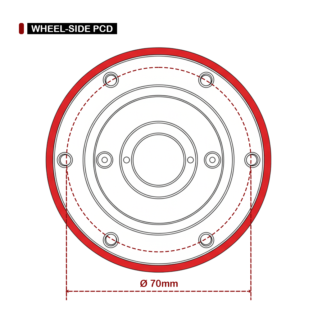 QR70 Bundle (70mm PCD) for Moza - Simube
